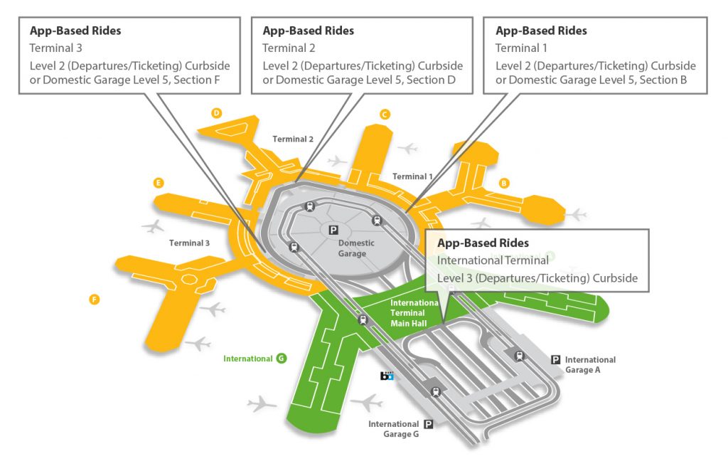 Passenger's Guide to Uber Pickups and Drop-offs at SFO